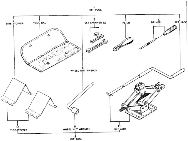 Datsun 510 Parts illustration no. 105-1 Tool Set (Sedan)